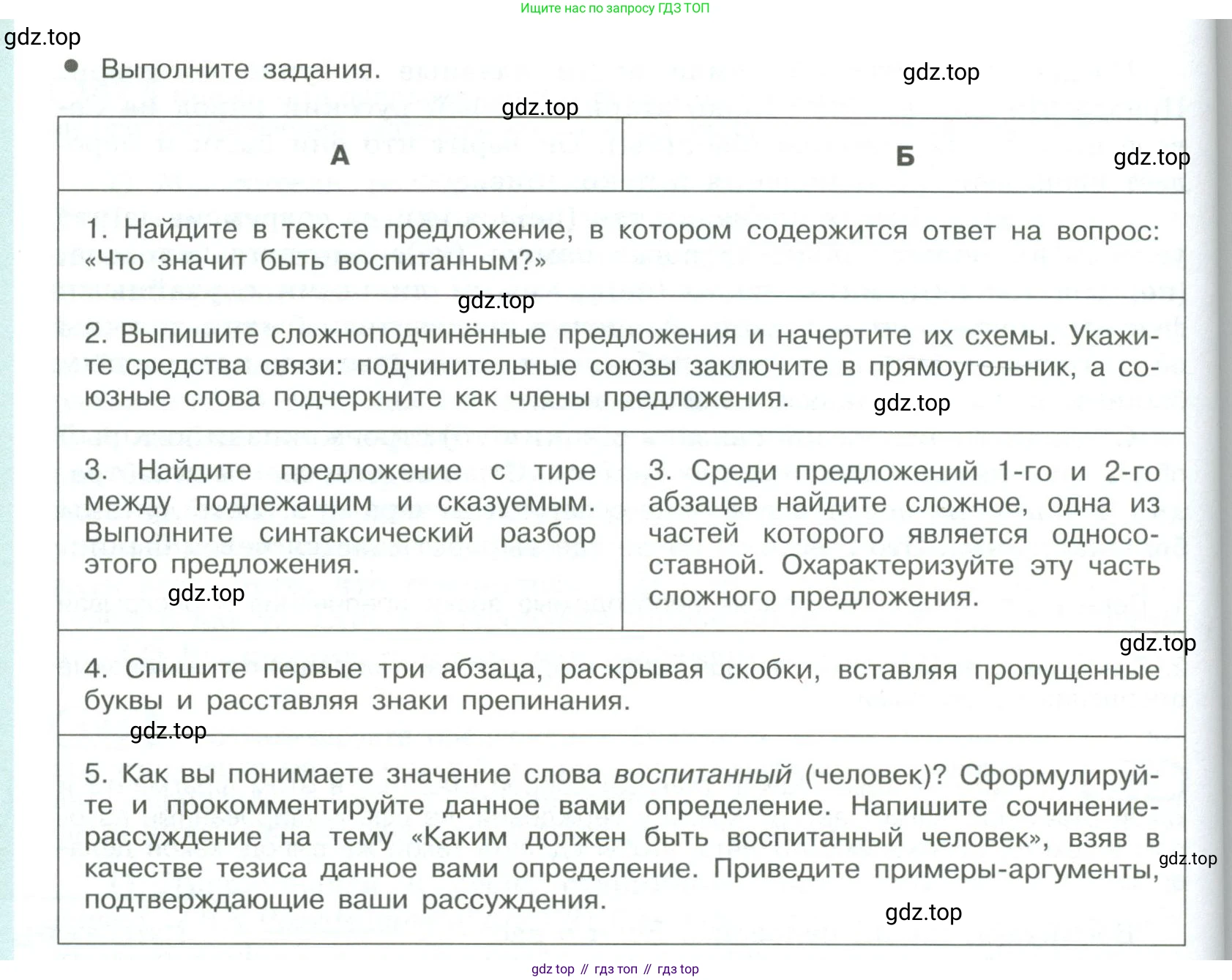 ГДЗ Русский язык, 9 класс Учебник, авторы: Рыбченкова Лидия Макаровна, Александрова Ольга Макаровна, Загоровская Ольга Владимировна, Нарушевич Андрей Георгиевич, Григорьев Андрей Владимирович, издательство Просвещение, Москва, 2019, красного цвета, страница 87, номер 145, Условие (продолжение 2)