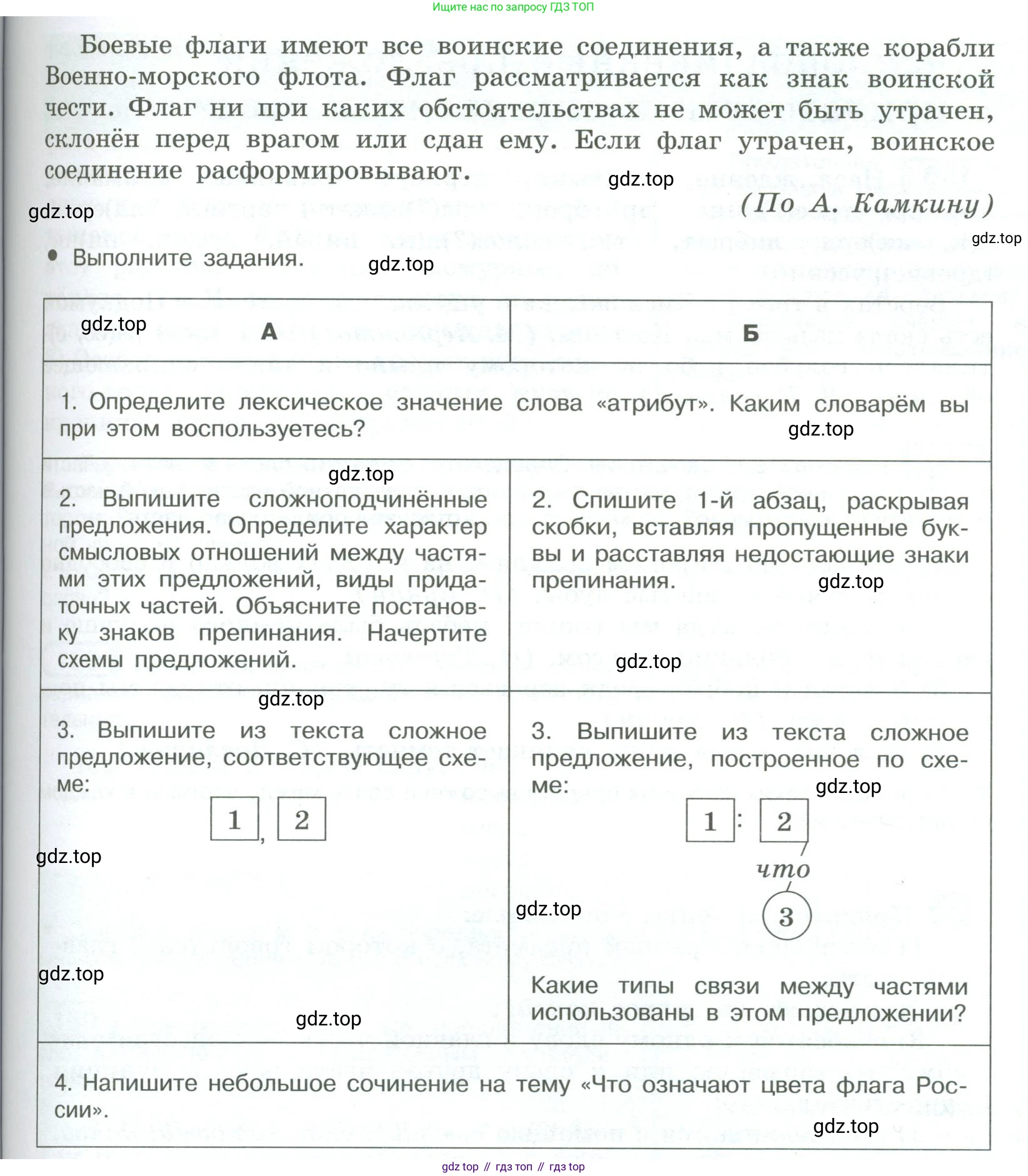 ГДЗ Русский язык, 9 класс Учебник, авторы: Рыбченкова Лидия Макаровна, Александрова Ольга Макаровна, Загоровская Ольга Владимировна, Нарушевич Андрей Георгиевич, Григорьев Андрей Владимирович, издательство Просвещение, Москва, 2019, красного цвета, страница 92, номер 155, Условие (продолжение 2)