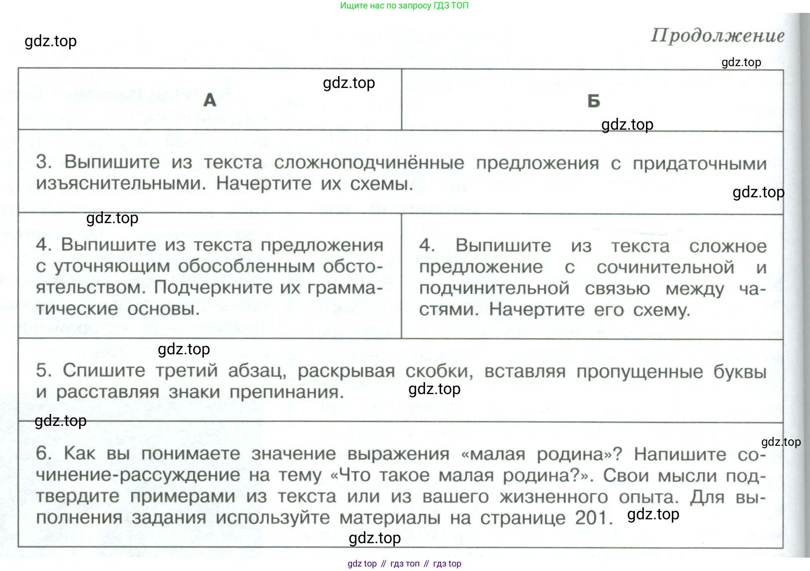 ГДЗ Русский язык, 9 класс Учебник, авторы: Рыбченкова Лидия Макаровна, Александрова Ольга Макаровна, Загоровская Ольга Владимировна, Нарушевич Андрей Георгиевич, Григорьев Андрей Владимирович, издательство Просвещение, Москва, 2019, красного цвета, страница 102, номер 177, Условие (продолжение 3)