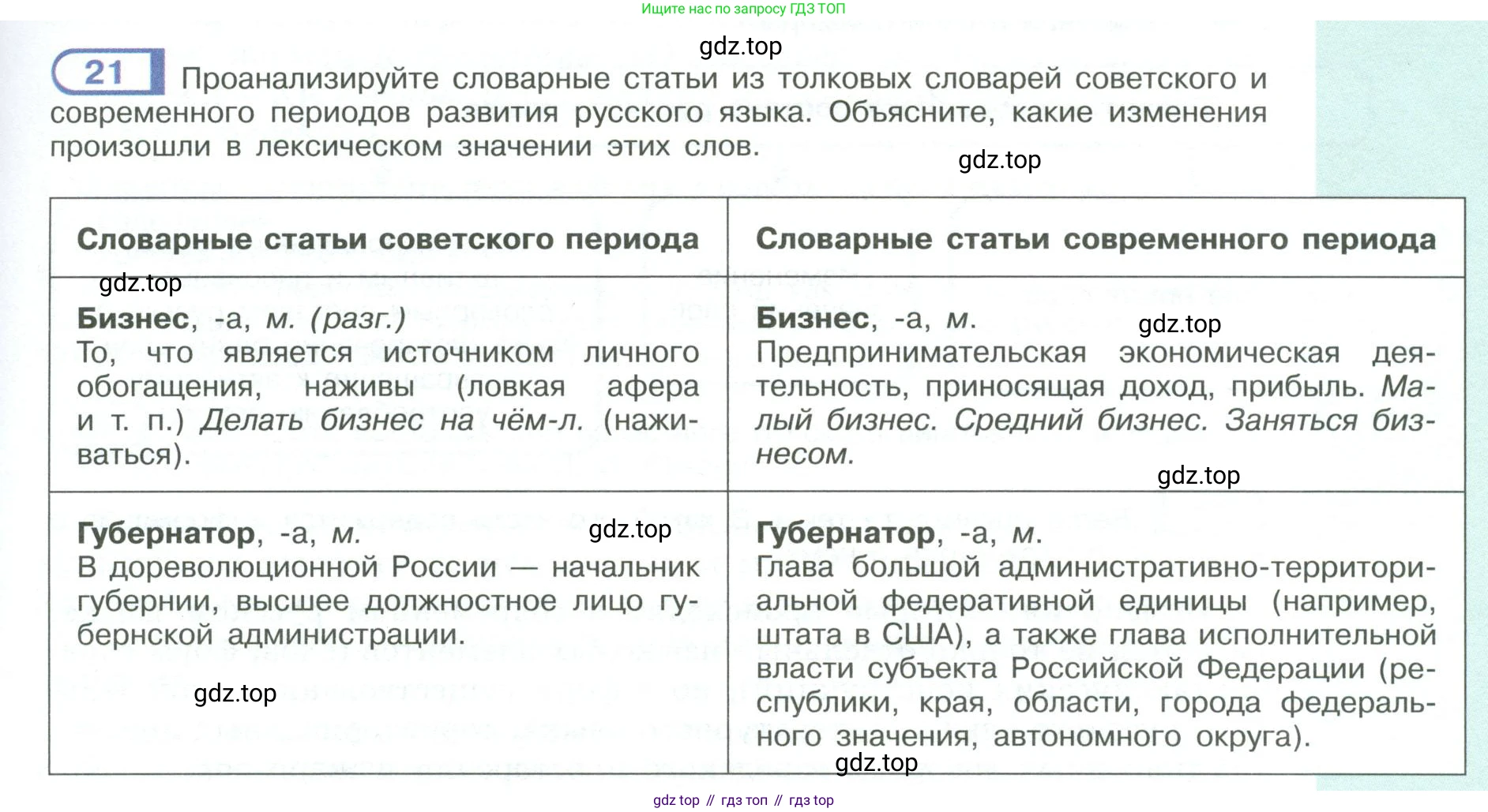 ГДЗ Русский язык, 9 класс Учебник, авторы: Рыбченкова Лидия Макаровна, Александрова Ольга Макаровна, Загоровская Ольга Владимировна, Нарушевич Андрей Георгиевич, Григорьев Андрей Владимирович, издательство Просвещение, Москва, 2019, красного цвета, страница 17, номер 21, Условие