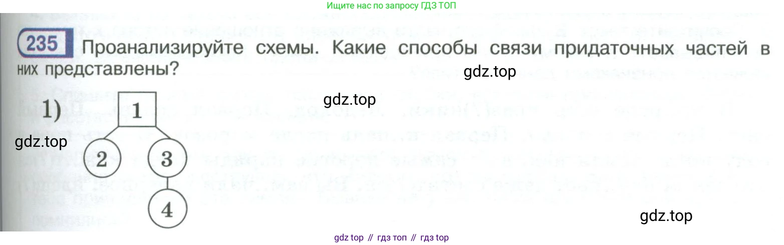 ГДЗ Русский язык, 9 класс Учебник, авторы: Рыбченкова Лидия Макаровна, Александрова Ольга Макаровна, Загоровская Ольга Владимировна, Нарушевич Андрей Георгиевич, Григорьев Андрей Владимирович, издательство Просвещение, Москва, 2019, красного цвета, страница 131, номер 235, Условие