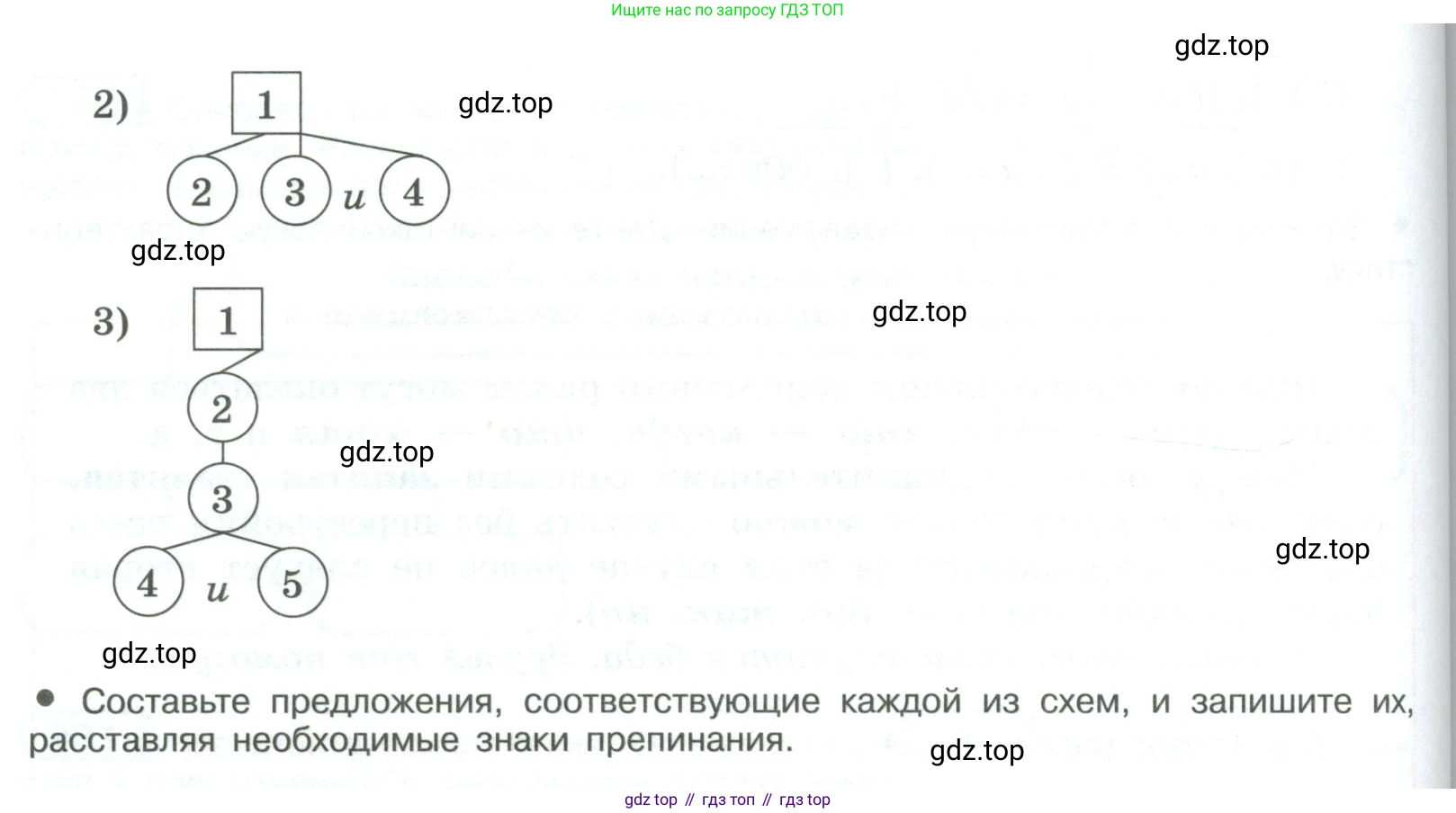 ГДЗ Русский язык, 9 класс Учебник, авторы: Рыбченкова Лидия Макаровна, Александрова Ольга Макаровна, Загоровская Ольга Владимировна, Нарушевич Андрей Георгиевич, Григорьев Андрей Владимирович, издательство Просвещение, Москва, 2019, красного цвета, страница 131, номер 235, Условие (продолжение 2)