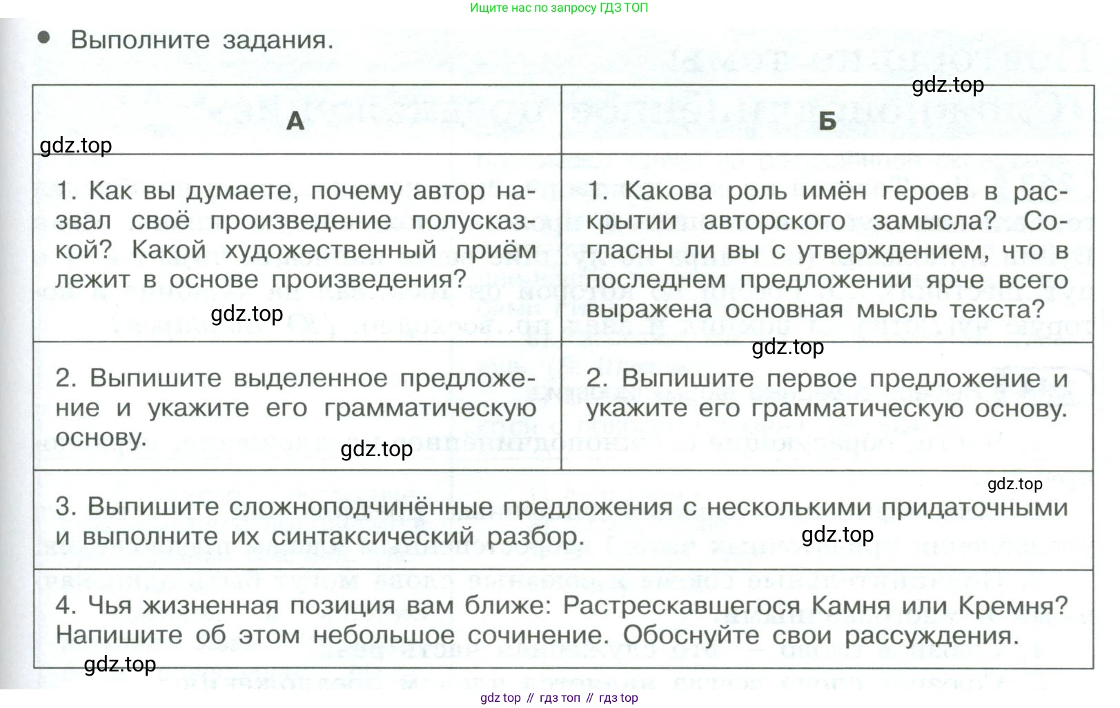 ГДЗ Русский язык, 9 класс Учебник, авторы: Рыбченкова Лидия Макаровна, Александрова Ольга Макаровна, Загоровская Ольга Владимировна, Нарушевич Андрей Георгиевич, Григорьев Андрей Владимирович, издательство Просвещение, Москва, 2019, красного цвета, страница 136, номер 241, Условие (продолжение 2)