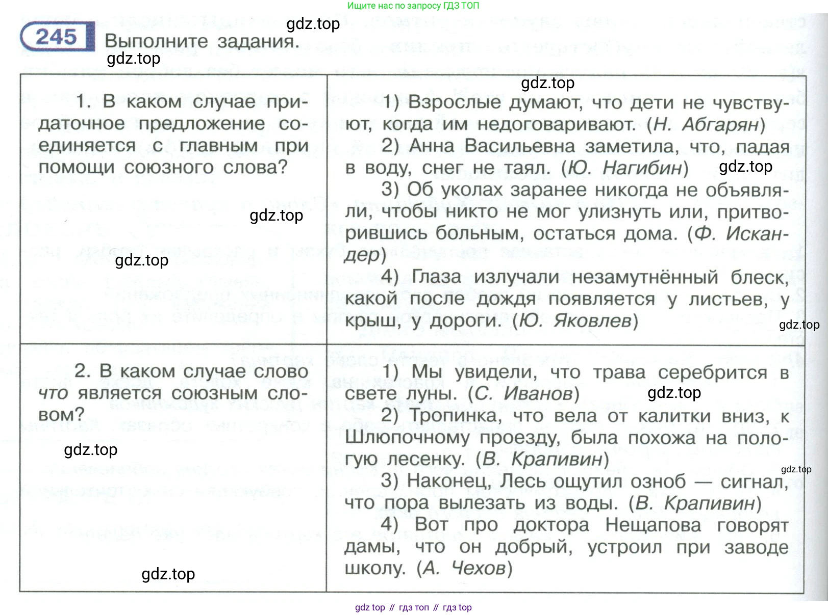 ГДЗ Русский язык, 9 класс Учебник, авторы: Рыбченкова Лидия Макаровна, Александрова Ольга Макаровна, Загоровская Ольга Владимировна, Нарушевич Андрей Георгиевич, Григорьев Андрей Владимирович, издательство Просвещение, Москва, 2019, красного цвета, страница 138, номер 245, Условие
