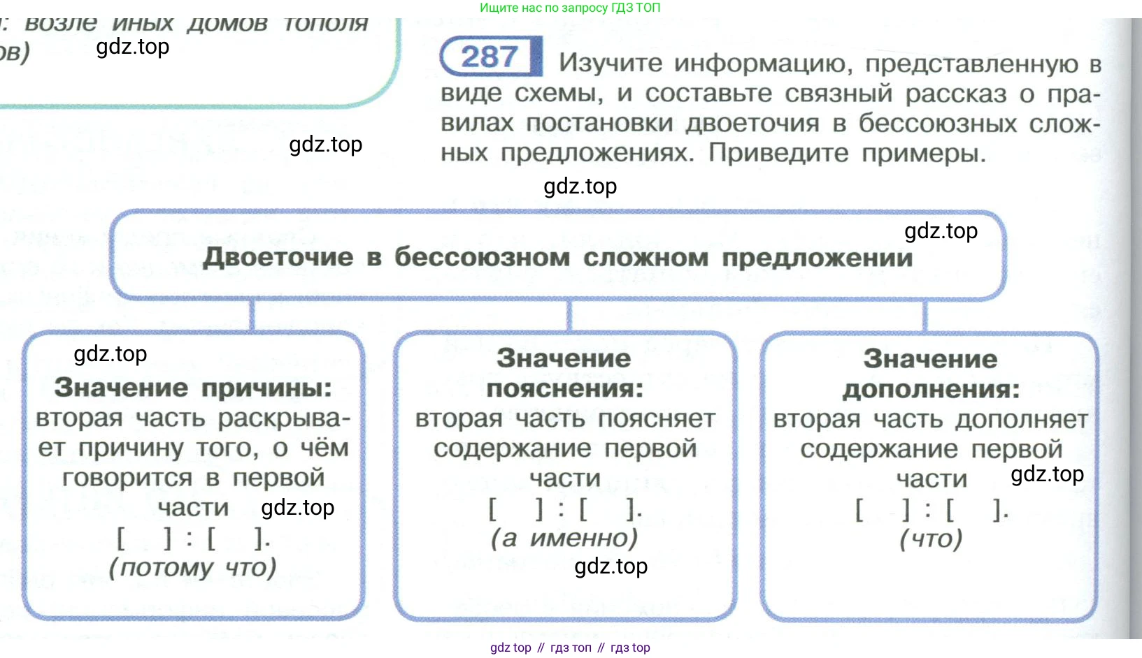ГДЗ Русский язык, 9 класс Учебник, авторы: Рыбченкова Лидия Макаровна, Александрова Ольга Макаровна, Загоровская Ольга Владимировна, Нарушевич Андрей Георгиевич, Григорьев Андрей Владимирович, издательство Просвещение, Москва, 2019, красного цвета, страница 164, номер 287, Условие