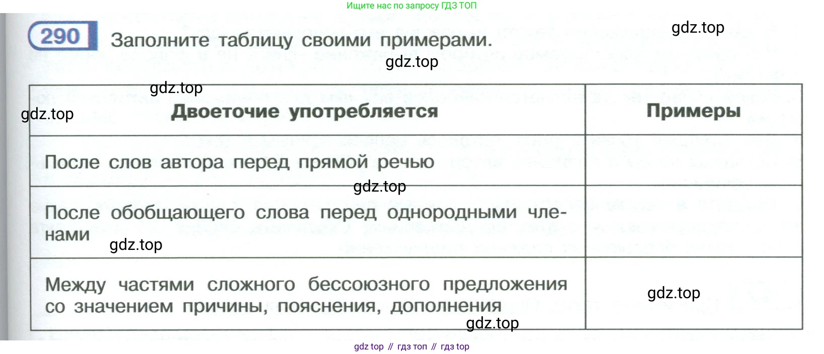 ГДЗ Русский язык, 9 класс Учебник, авторы: Рыбченкова Лидия Макаровна, Александрова Ольга Макаровна, Загоровская Ольга Владимировна, Нарушевич Андрей Георгиевич, Григорьев Андрей Владимирович, издательство Просвещение, Москва, 2019, красного цвета, страница 165, номер 290, Условие