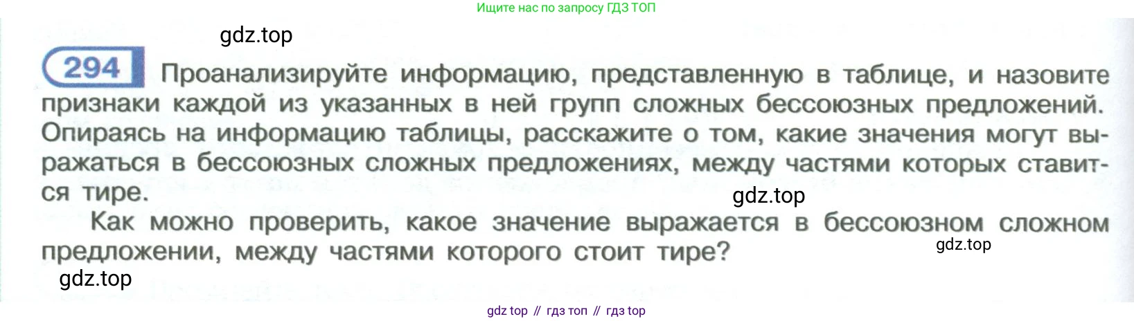 ГДЗ Русский язык, 9 класс Учебник, авторы: Рыбченкова Лидия Макаровна, Александрова Ольга Макаровна, Загоровская Ольга Владимировна, Нарушевич Андрей Георгиевич, Григорьев Андрей Владимирович, издательство Просвещение, Москва, 2019, красного цвета, страница 168, номер 294, Условие