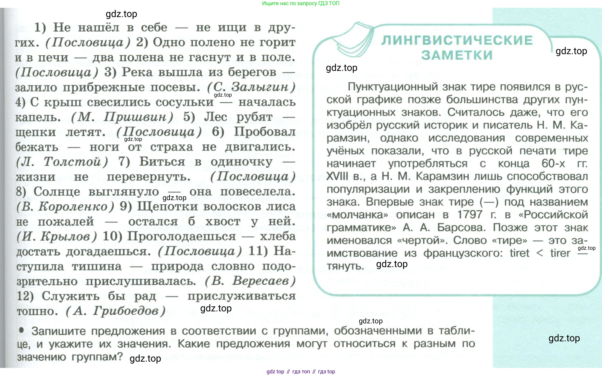 ГДЗ Русский язык, 9 класс Учебник, авторы: Рыбченкова Лидия Макаровна, Александрова Ольга Макаровна, Загоровская Ольга Владимировна, Нарушевич Андрей Георгиевич, Григорьев Андрей Владимирович, издательство Просвещение, Москва, 2019, красного цвета, страница 168, номер 295, Условие (продолжение 2)