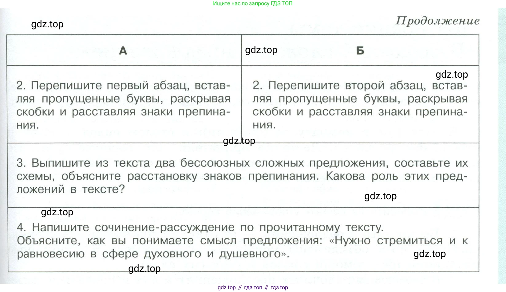 ГДЗ Русский язык, 9 класс Учебник, авторы: Рыбченкова Лидия Макаровна, Александрова Ольга Макаровна, Загоровская Ольга Владимировна, Нарушевич Андрей Георгиевич, Григорьев Андрей Владимирович, издательство Просвещение, Москва, 2019, красного цвета, страница 176, номер 310, Условие (продолжение 2)