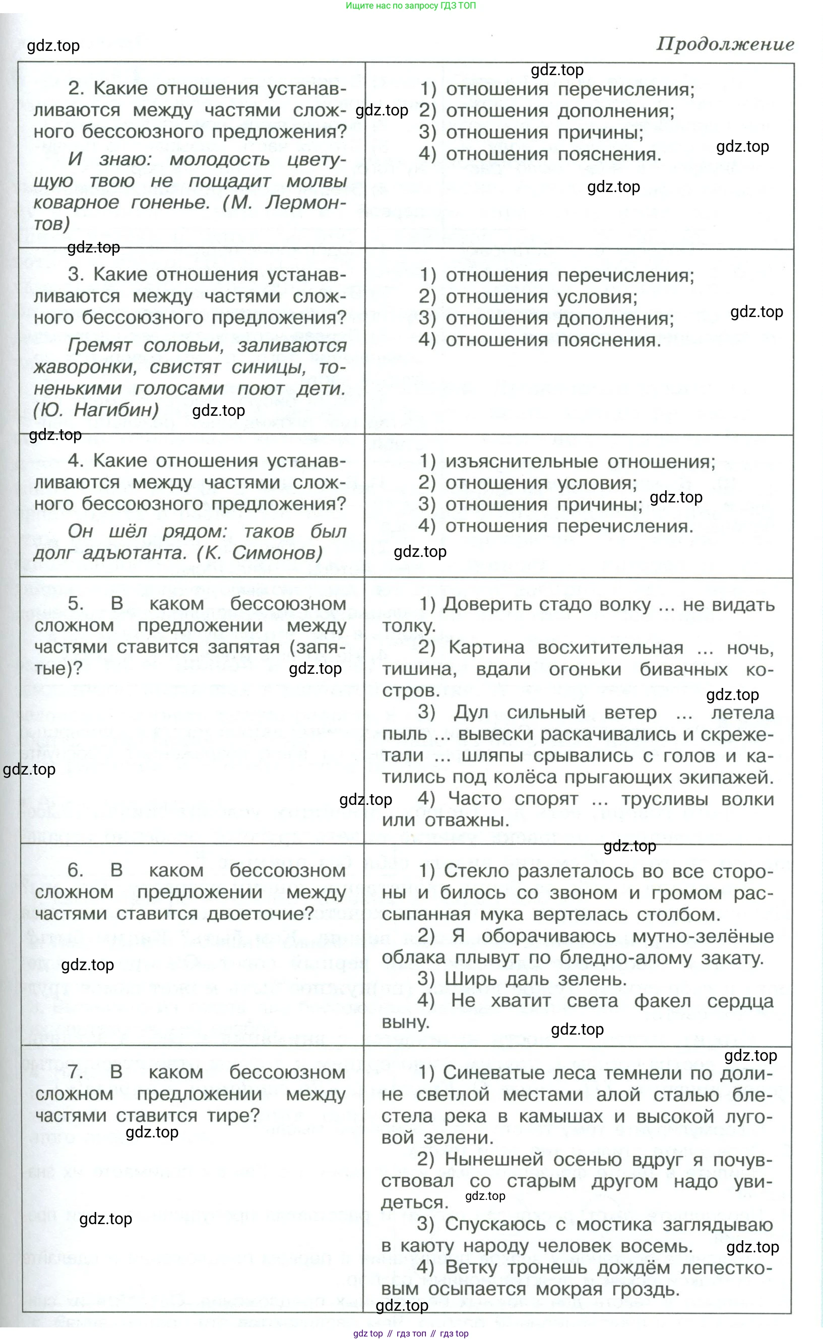 ГДЗ Русский язык, 9 класс Учебник, авторы: Рыбченкова Лидия Макаровна, Александрова Ольга Макаровна, Загоровская Ольга Владимировна, Нарушевич Андрей Георгиевич, Григорьев Андрей Владимирович, издательство Просвещение, Москва, 2019, красного цвета, страница 178, номер 314, Условие (продолжение 2)