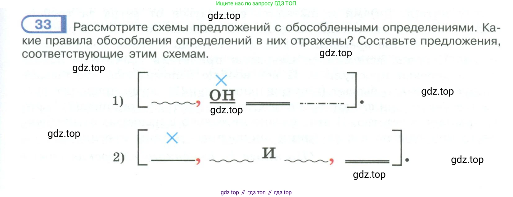 ГДЗ Русский язык, 9 класс Учебник, авторы: Рыбченкова Лидия Макаровна, Александрова Ольга Макаровна, Загоровская Ольга Владимировна, Нарушевич Андрей Георгиевич, Григорьев Андрей Владимирович, издательство Просвещение, Москва, 2019, красного цвета, страница 21, номер 33, Условие