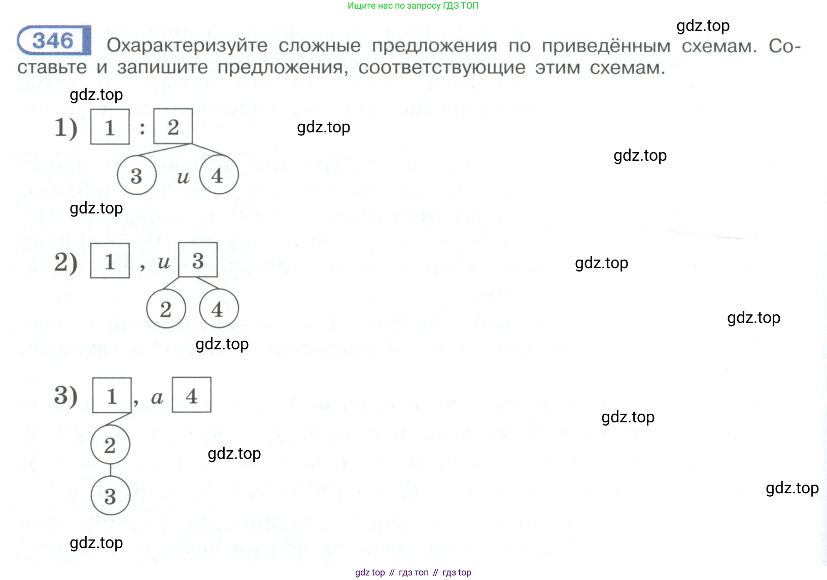 ГДЗ Русский язык, 9 класс Учебник, авторы: Рыбченкова Лидия Макаровна, Александрова Ольга Макаровна, Загоровская Ольга Владимировна, Нарушевич Андрей Георгиевич, Григорьев Андрей Владимирович, издательство Просвещение, Москва, 2019, красного цвета, страница 196, номер 346, Условие