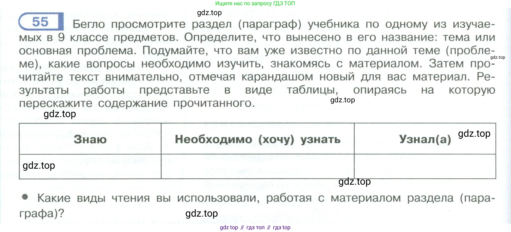 ГДЗ Русский язык, 9 класс Учебник, авторы: Рыбченкова Лидия Макаровна, Александрова Ольга Макаровна, Загоровская Ольга Владимировна, Нарушевич Андрей Георгиевич, Григорьев Андрей Владимирович, издательство Просвещение, Москва, 2019, красного цвета, страница 32, номер 55, Условие