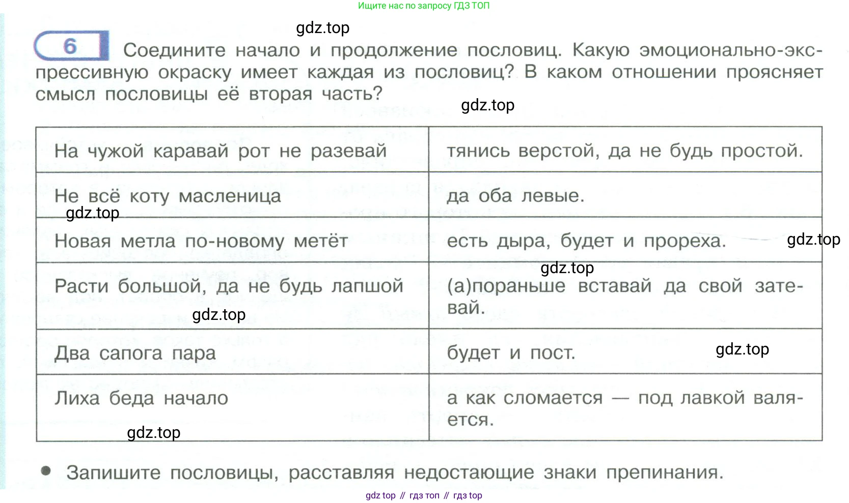 ГДЗ Русский язык, 9 класс Учебник, авторы: Рыбченкова Лидия Макаровна, Александрова Ольга Макаровна, Загоровская Ольга Владимировна, Нарушевич Андрей Георгиевич, Григорьев Андрей Владимирович, издательство Просвещение, Москва, 2019, красного цвета, страница 8, номер 6, Условие