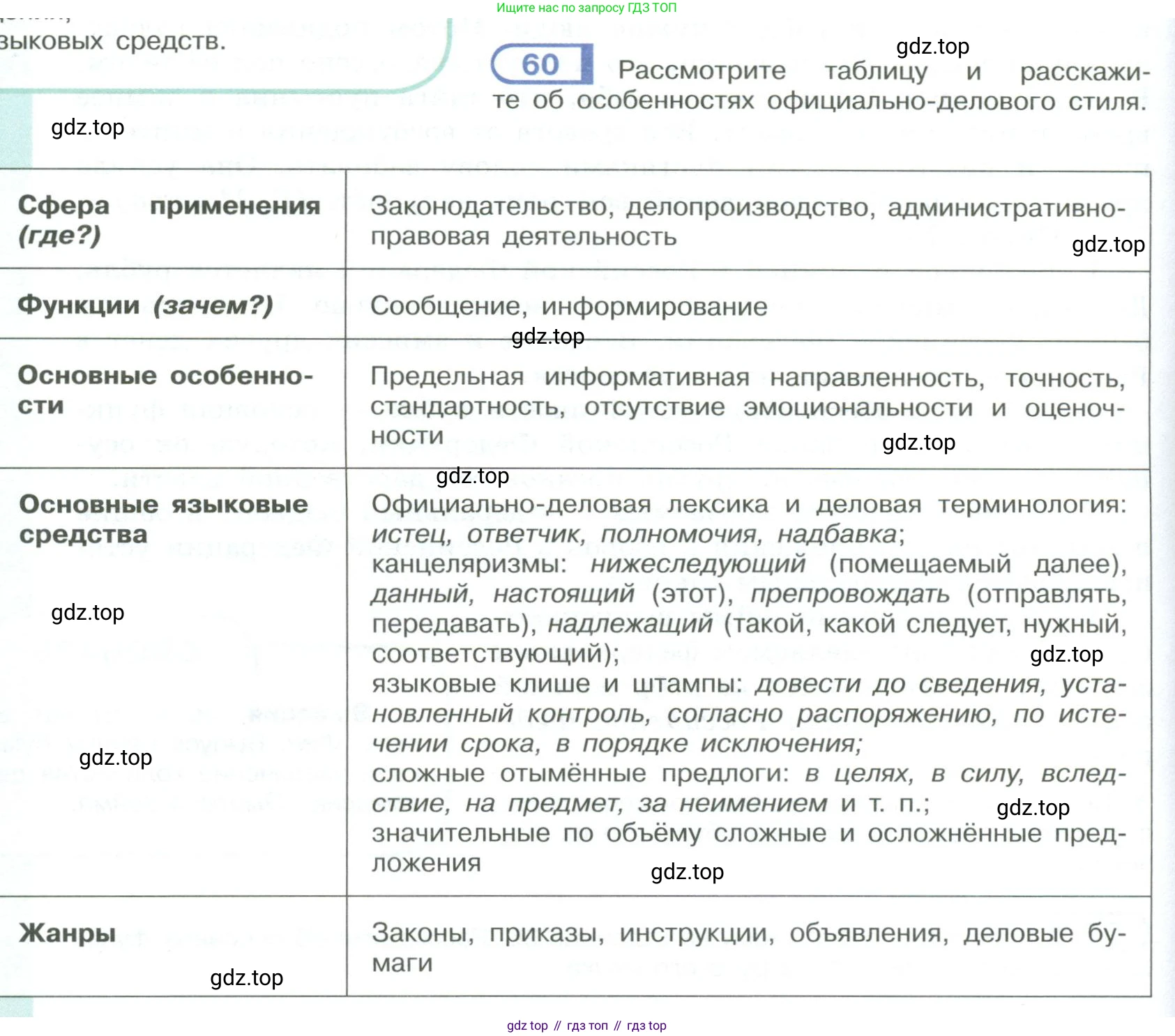 ГДЗ Русский язык, 9 класс Учебник, авторы: Рыбченкова Лидия Макаровна, Александрова Ольга Макаровна, Загоровская Ольга Владимировна, Нарушевич Андрей Георгиевич, Григорьев Андрей Владимирович, издательство Просвещение, Москва, 2019, красного цвета, страница 36, номер 60, Условие