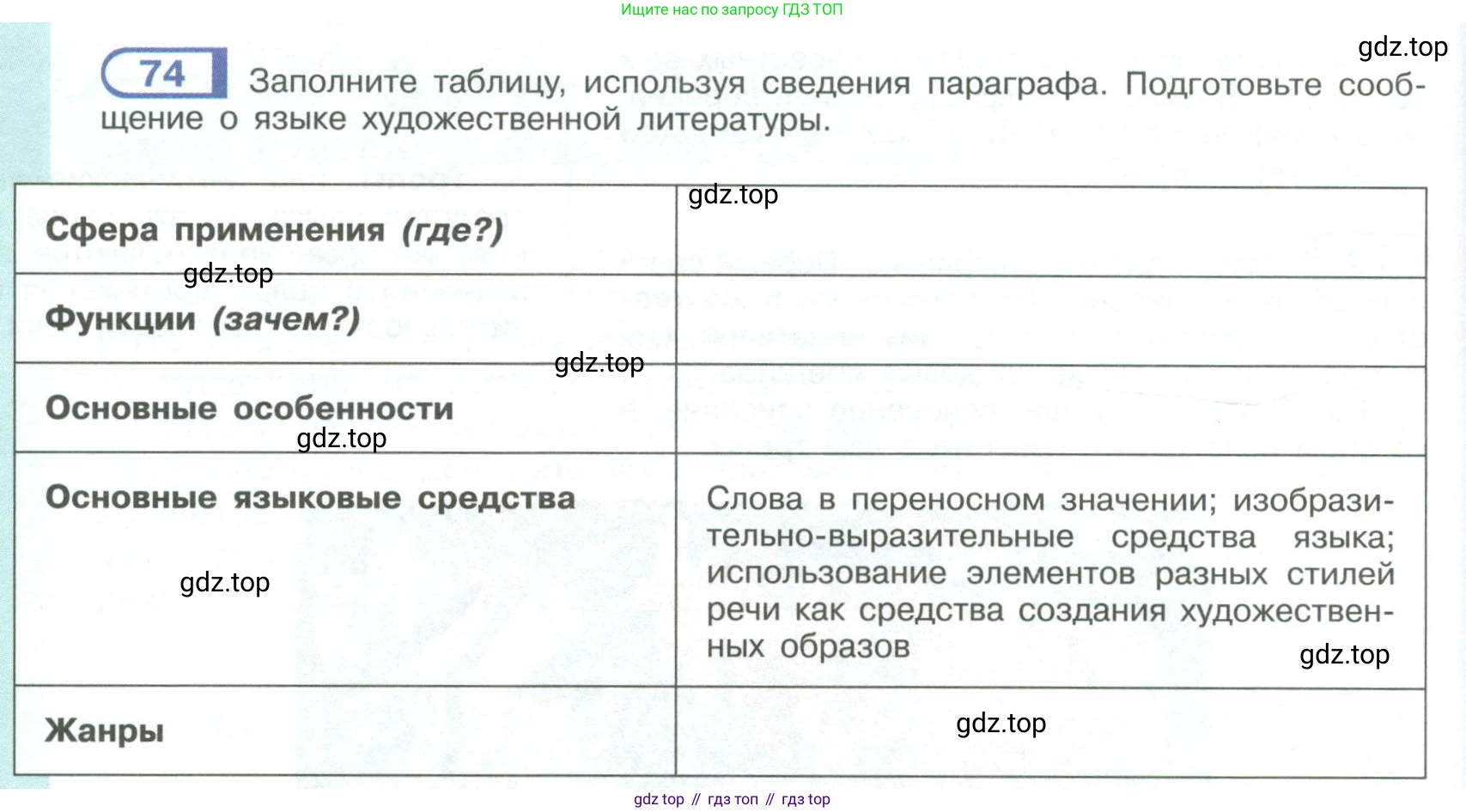 ГДЗ Русский язык, 9 класс Учебник, авторы: Рыбченкова Лидия Макаровна, Александрова Ольга Макаровна, Загоровская Ольга Владимировна, Нарушевич Андрей Георгиевич, Григорьев Андрей Владимирович, издательство Просвещение, Москва, 2019, красного цвета, страница 44, номер 74, Условие