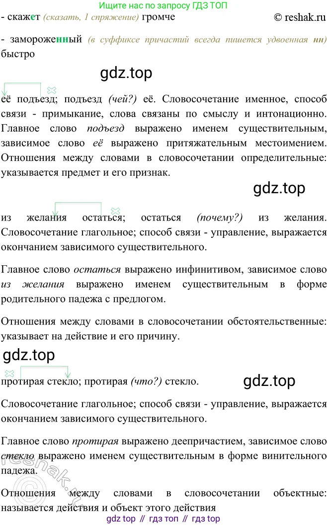 ГДЗ Русский язык, 9 класс Учебник, авторы: Рыбченкова Лидия Макаровна, Александрова Ольга Макаровна, Загоровская Ольга Владимировна, Нарушевич Андрей Георгиевич, Григорьев Андрей Владимирович, издательство Просвещение, Москва, 2019, красного цвета, страница 20, номер 28, Решение 1 (продолжение 2)