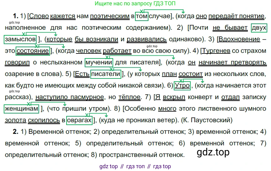ГДЗ Русский язык, 9 класс Учебник, авторы: Рыбченкова Лидия Макаровна, Александрова Ольга Макаровна, Загоровская Ольга Владимировна, Нарушевич Андрей Георгиевич, Григорьев Андрей Владимирович, издательство Просвещение, Москва, 2019, красного цвета, страница 94, номер 158, Решение 2