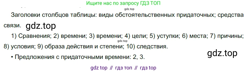 ГДЗ Русский язык, 9 класс Учебник, авторы: Рыбченкова Лидия Макаровна, Александрова Ольга Макаровна, Загоровская Ольга Владимировна, Нарушевич Андрей Георгиевич, Григорьев Андрей Владимирович, издательство Просвещение, Москва, 2019, красного цвета, страница 105, номер 180, Решение 2