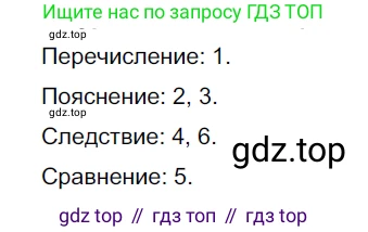 ГДЗ Русский язык, 9 класс Учебник, авторы: Рыбченкова Лидия Макаровна, Александрова Ольга Макаровна, Загоровская Ольга Владимировна, Нарушевич Андрей Георгиевич, Григорьев Андрей Владимирович, издательство Просвещение, Москва, 2019, красного цвета, страница 150, номер 260, Решение 2