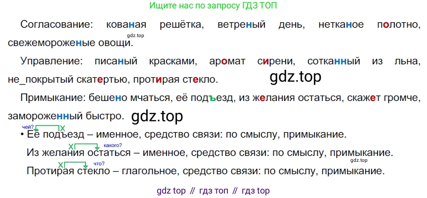 ГДЗ Русский язык, 9 класс Учебник, авторы: Рыбченкова Лидия Макаровна, Александрова Ольга Макаровна, Загоровская Ольга Владимировна, Нарушевич Андрей Георгиевич, Григорьев Андрей Владимирович, издательство Просвещение, Москва, 2019, красного цвета, страница 20, номер 28, Решение 2