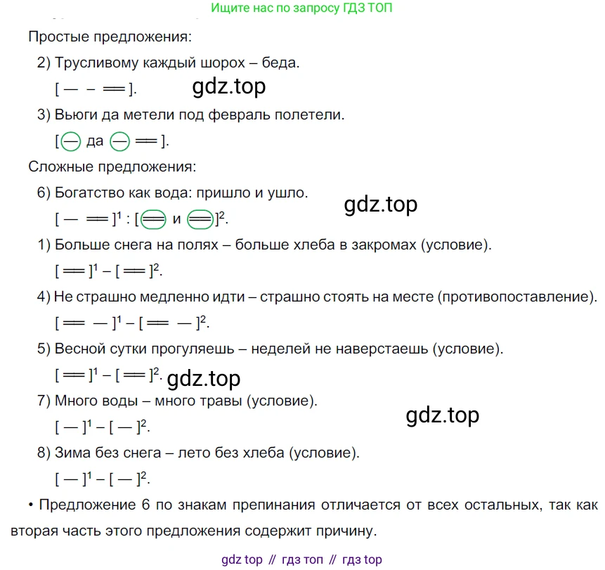 ГДЗ Русский язык, 9 класс Учебник, авторы: Рыбченкова Лидия Макаровна, Александрова Ольга Макаровна, Загоровская Ольга Владимировна, Нарушевич Андрей Георгиевич, Григорьев Андрей Владимирович, издательство Просвещение, Москва, 2019, красного цвета, страница 169, номер 297, Решение 2