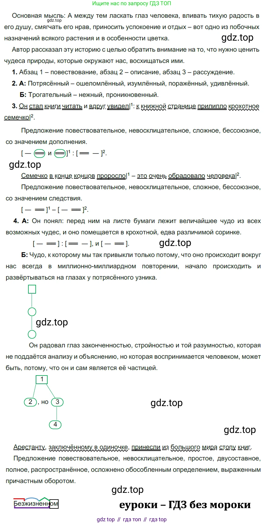 ГДЗ Русский язык, 9 класс Учебник, авторы: Рыбченкова Лидия Макаровна, Александрова Ольга Макаровна, Загоровская Ольга Владимировна, Нарушевич Андрей Георгиевич, Григорьев Андрей Владимирович, издательство Просвещение, Москва, 2019, красного цвета, страница 181, номер 316, Решение 2