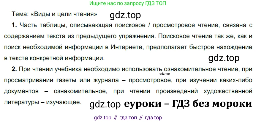 ГДЗ Русский язык, 9 класс Учебник, авторы: Рыбченкова Лидия Макаровна, Александрова Ольга Макаровна, Загоровская Ольга Владимировна, Нарушевич Андрей Георгиевич, Григорьев Андрей Владимирович, издательство Просвещение, Москва, 2019, красного цвета, страница 32, номер 54, Решение 2
