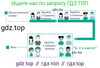 Русский язык, 9 класс Учебник, авторы: Сабитова Зинаида Какбаевна, Бейсембаев Амангельды Ракишевич, издательство Мектеп, Алматы, 2019, страница 70, номер 107, Условие (продолжение 2)