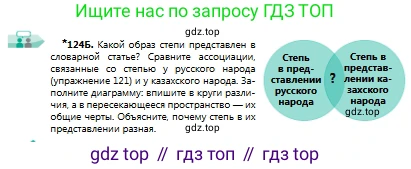 Русский язык, 9 класс Учебник, авторы: Сабитова Зинаида Какбаевна, Бейсембаев Амангельды Ракишевич, издательство Мектеп, Алматы, 2019, страница 80, номер 124, Условие (продолжение 2)