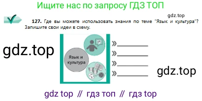 Русский язык, 9 класс Учебник, авторы: Сабитова Зинаида Какбаевна, Бейсембаев Амангельды Ракишевич, издательство Мектеп, Алматы, 2019, страница 81, номер 127, Условие