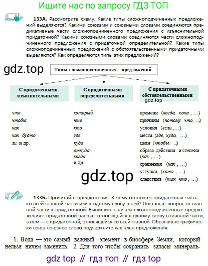 Русский язык, 9 класс Учебник, авторы: Сабитова Зинаида Какбаевна, Бейсембаев Амангельды Ракишевич, издательство Мектеп, Алматы, 2019, страница 87, номер 133, Условие