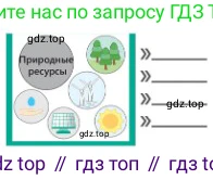 Русский язык, 9 класс Учебник, авторы: Сабитова Зинаида Какбаевна, Бейсембаев Амангельды Ракишевич, издательство Мектеп, Алматы, 2019, страница 91, номер 138, Условие (продолжение 2)