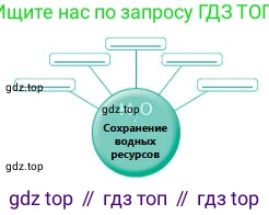 Русский язык, 9 класс Учебник, авторы: Сабитова Зинаида Какбаевна, Бейсембаев Амангельды Ракишевич, издательство Мектеп, Алматы, 2019, страница 103, номер 162, Условие (продолжение 2)