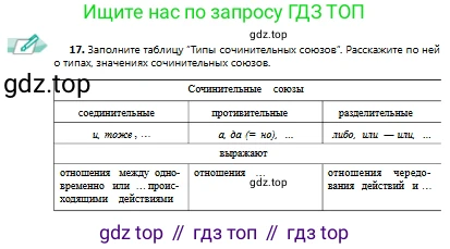 Русский язык, 9 класс Учебник, авторы: Сабитова Зинаида Какбаевна, Бейсембаев Амангельды Ракишевич, издательство Мектеп, Алматы, 2019, страница 15, номер 17, Условие