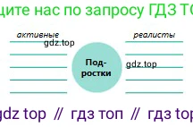 Русский язык, 9 класс Учебник, авторы: Сабитова Зинаида Какбаевна, Бейсембаев Амангельды Ракишевич, издательство Мектеп, Алматы, 2019, страница 109, номер 171, Условие (продолжение 2)