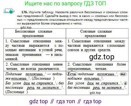 Русский язык, 9 класс Учебник, авторы: Сабитова Зинаида Какбаевна, Бейсембаев Амангельды Ракишевич, издательство Мектеп, Алматы, 2019, страница 112, номер 176, Условие