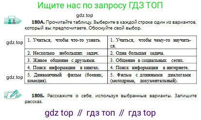Русский язык, 9 класс Учебник, авторы: Сабитова Зинаида Какбаевна, Бейсембаев Амангельды Ракишевич, издательство Мектеп, Алматы, 2019, страница 114, номер 180, Условие