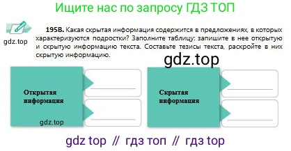 Русский язык, 9 класс Учебник, авторы: Сабитова Зинаида Какбаевна, Бейсембаев Амангельды Ракишевич, издательство Мектеп, Алматы, 2019, страница 124, номер 195, Условие (продолжение 2)