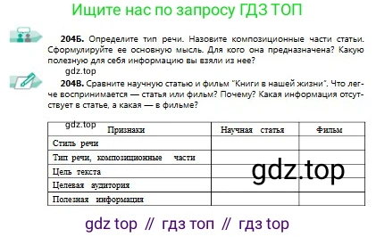 Русский язык, 9 класс Учебник, авторы: Сабитова Зинаида Какбаевна, Бейсембаев Амангельды Ракишевич, издательство Мектеп, Алматы, 2019, страница 129, номер 204, Условие (продолжение 3)