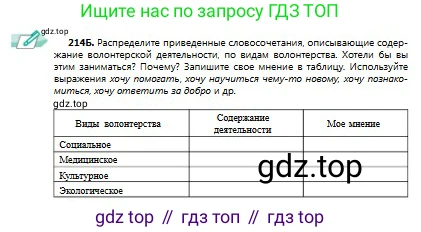 Русский язык, 9 класс Учебник, авторы: Сабитова Зинаида Какбаевна, Бейсембаев Амангельды Ракишевич, издательство Мектеп, Алматы, 2019, страница 135, номер 214, Условие (продолжение 2)