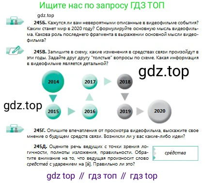 Русский язык, 9 класс Учебник, авторы: Сабитова Зинаида Какбаевна, Бейсембаев Амангельды Ракишевич, издательство Мектеп, Алматы, 2019, страница 158, номер 245, Условие (продолжение 2)
