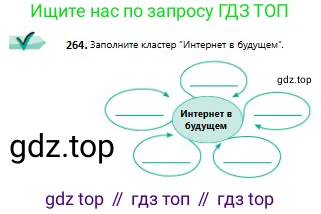 Русский язык, 9 класс Учебник, авторы: Сабитова Зинаида Какбаевна, Бейсембаев Амангельды Ракишевич, издательство Мектеп, Алматы, 2019, страница 168, номер 264, Условие