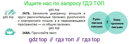 Русский язык, 9 класс Учебник, авторы: Сабитова Зинаида Какбаевна, Бейсембаев Амангельды Ракишевич, издательство Мектеп, Алматы, 2019, страница 170, номер 267, Условие (продолжение 2)
