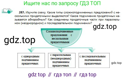 Русский язык, 9 класс Учебник, авторы: Сабитова Зинаида Какбаевна, Бейсембаев Амангельды Ракишевич, издательство Мектеп, Алматы, 2019, страница 184, номер 287, Условие