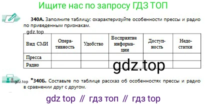 Русский язык, 9 класс Учебник, авторы: Сабитова Зинаида Какбаевна, Бейсембаев Амангельды Ракишевич, издательство Мектеп, Алматы, 2019, страница 216, номер 340, Условие