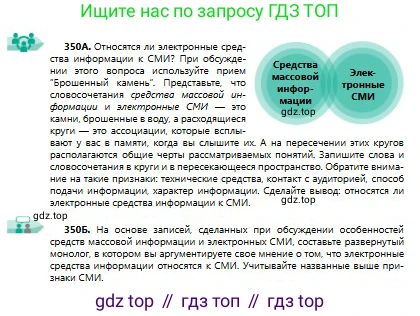 Русский язык, 9 класс Учебник, авторы: Сабитова Зинаида Какбаевна, Бейсембаев Амангельды Ракишевич, издательство Мектеп, Алматы, 2019, страница 222, номер 350, Условие