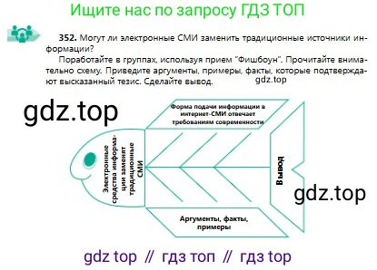 Русский язык, 9 класс Учебник, авторы: Сабитова Зинаида Какбаевна, Бейсембаев Амангельды Ракишевич, издательство Мектеп, Алматы, 2019, страница 223, номер 352, Условие