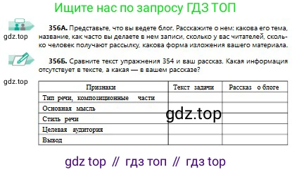 Русский язык, 9 класс Учебник, авторы: Сабитова Зинаида Какбаевна, Бейсембаев Амангельды Ракишевич, издательство Мектеп, Алматы, 2019, страница 224, номер 356, Условие