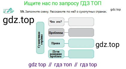 Русский язык, 9 класс Учебник, авторы: Сабитова Зинаида Какбаевна, Бейсембаев Амангельды Ракишевич, издательство Мектеп, Алматы, 2019, страница 41, номер 59, Условие